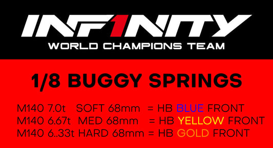 Infinity 68mm Spring 6.67T / HB YELLOW HB109809