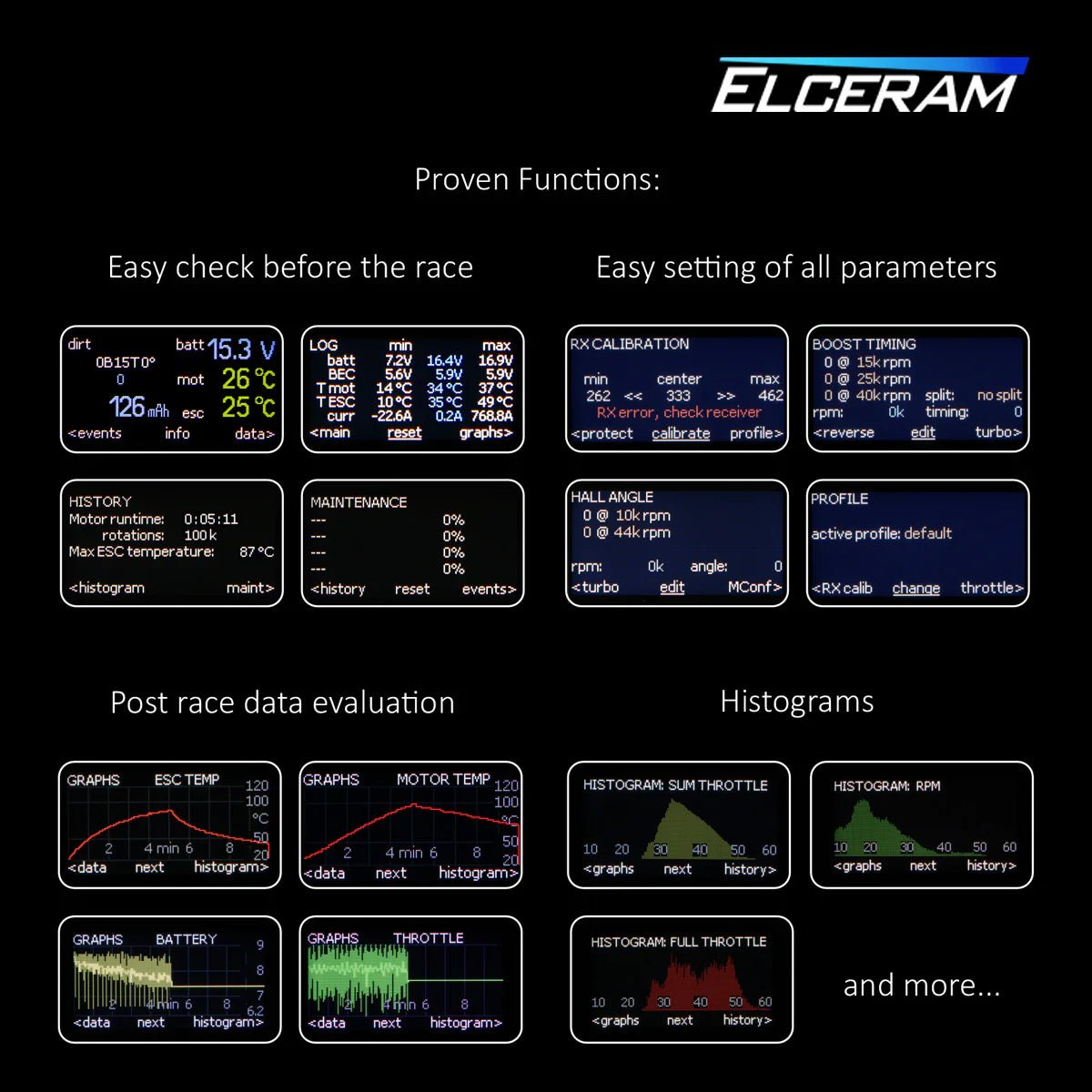 Elceram Oxide 1/8 Offroad 200A Brushless ESC with LCD Display - Faster RC HobbiesSmokem RacingFaster RC Hobbies