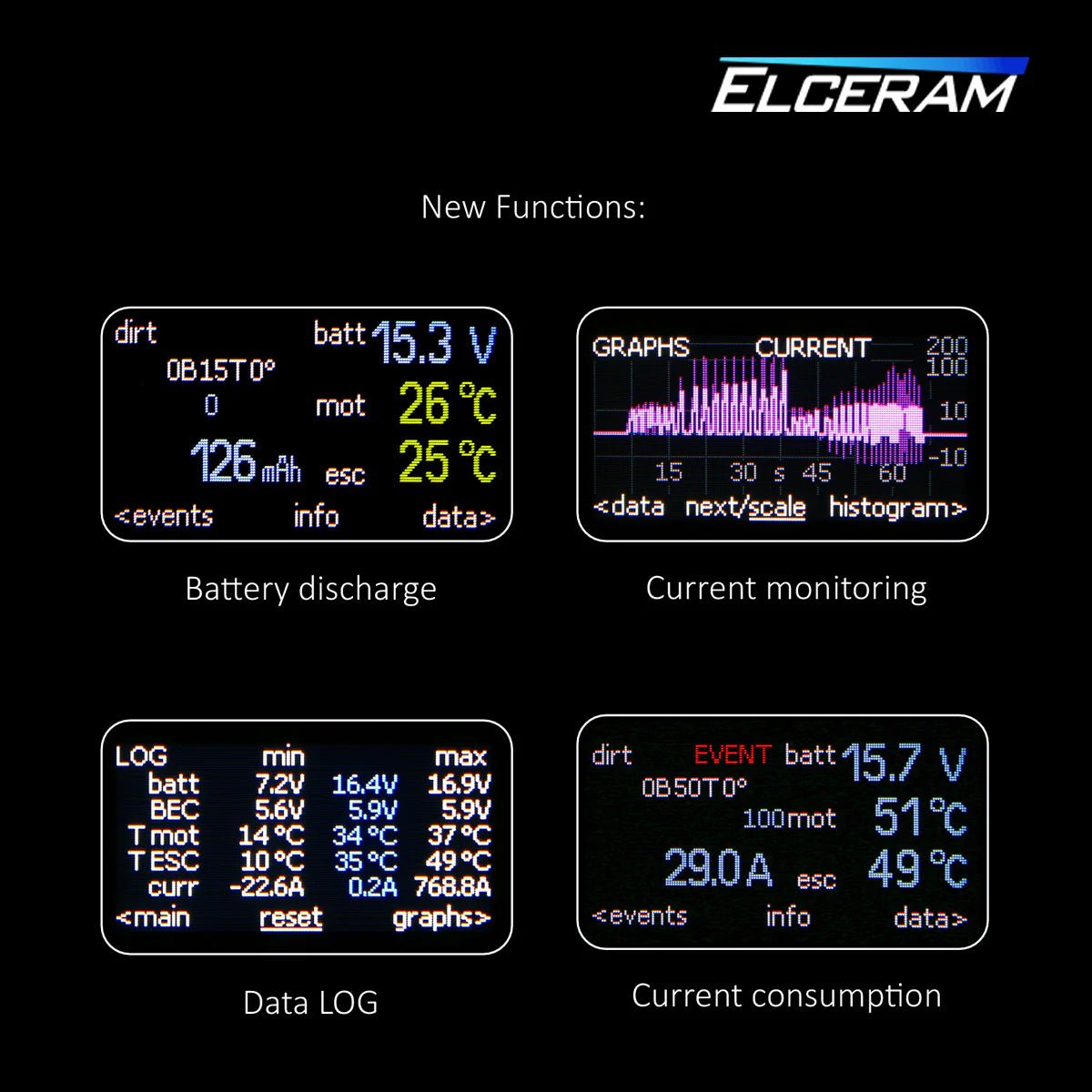 Elceram Oxide 1/8 Offroad 200A Brushless ESC with LCD Display - Faster RC HobbiesSmokem RacingFaster RC Hobbies